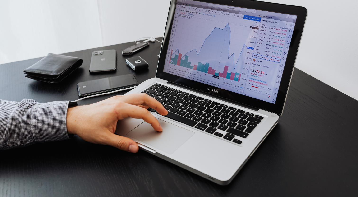 Performance Monitoring Dashboard
